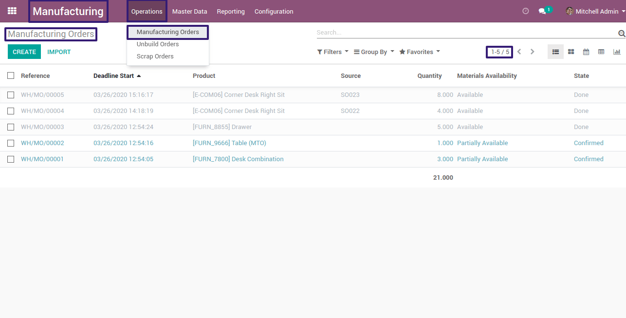 Goto Manufacturing Order Menu and You Can See records