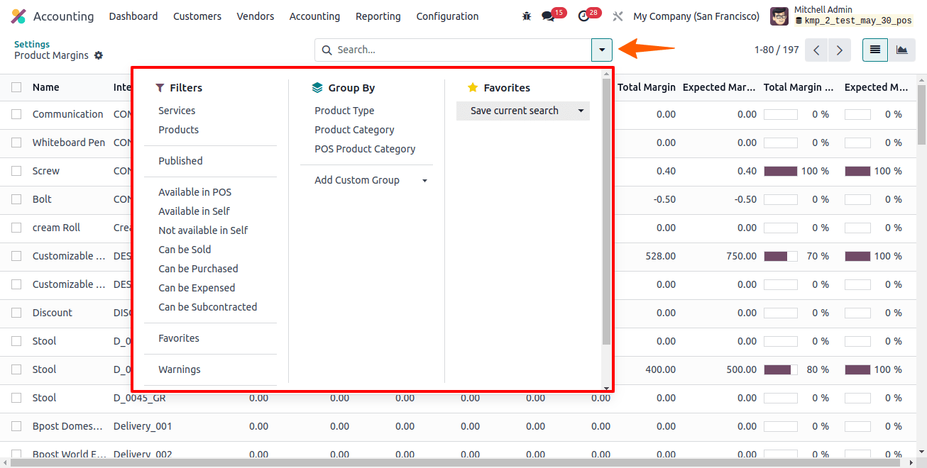 Product Margins Search