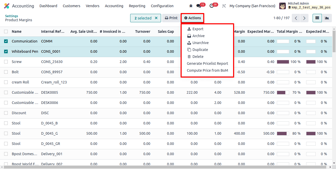 Product Margins Action Buttons