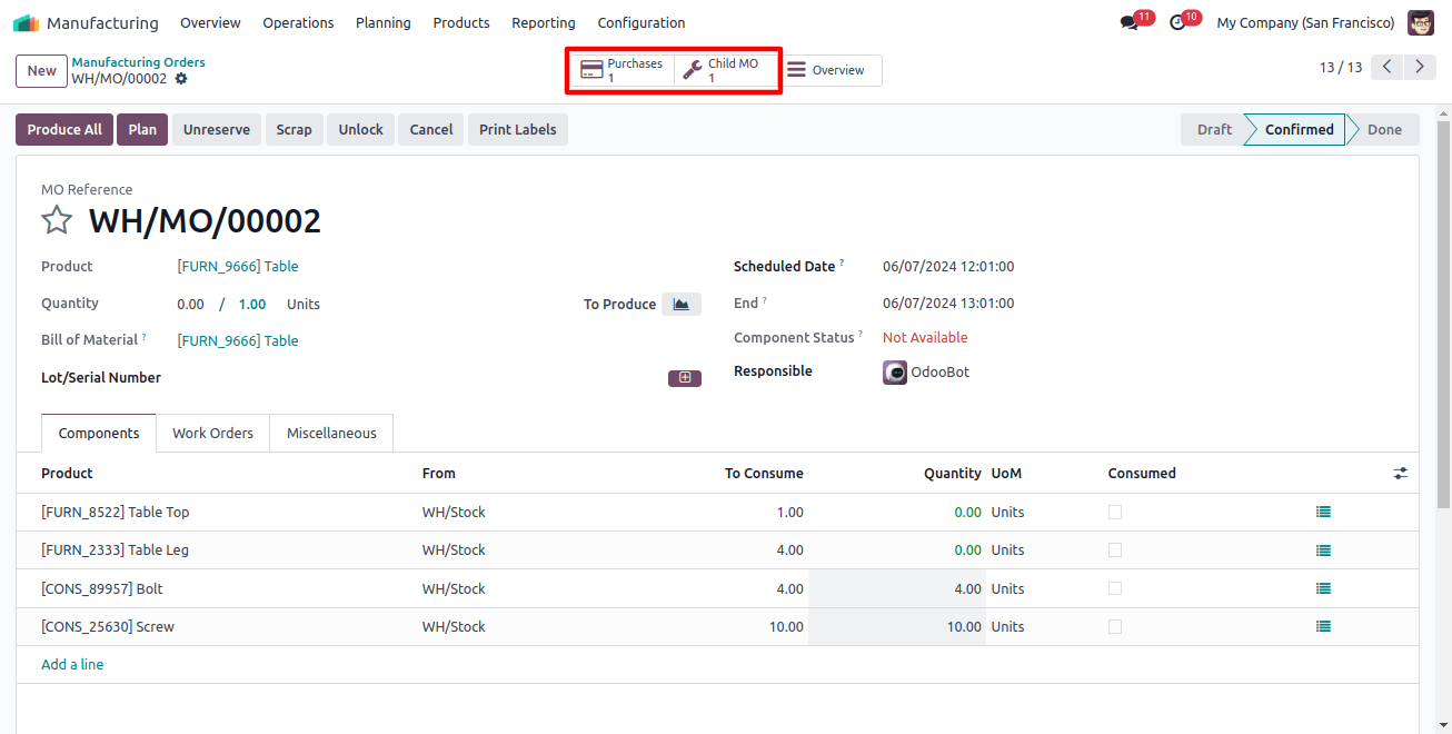 Purchase and child manufacturing order (MO)