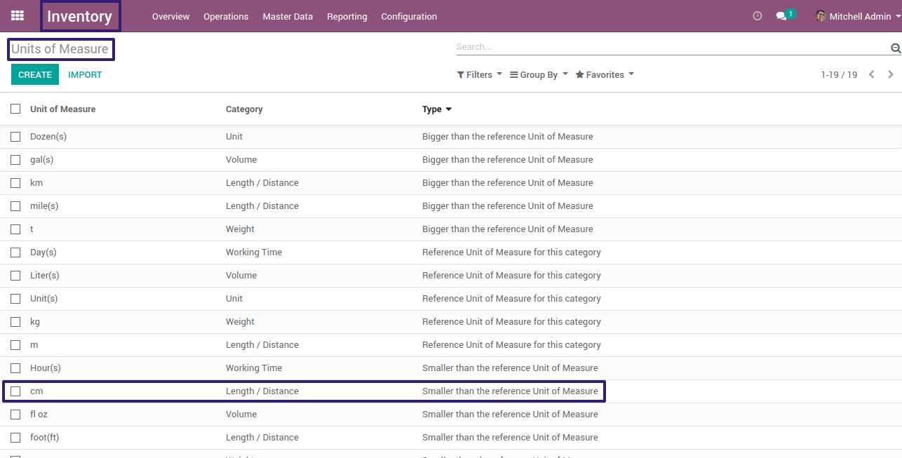 Click On cm Units Of Measures In Odoo