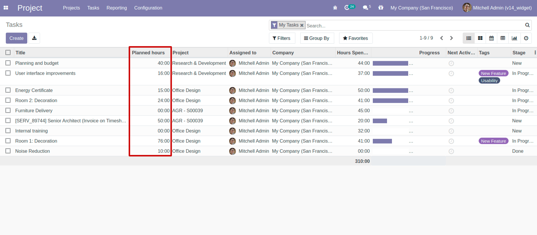 timesheet_uom_no_toggle Widgets In Odoo 14