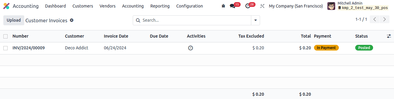 Customer Invoices