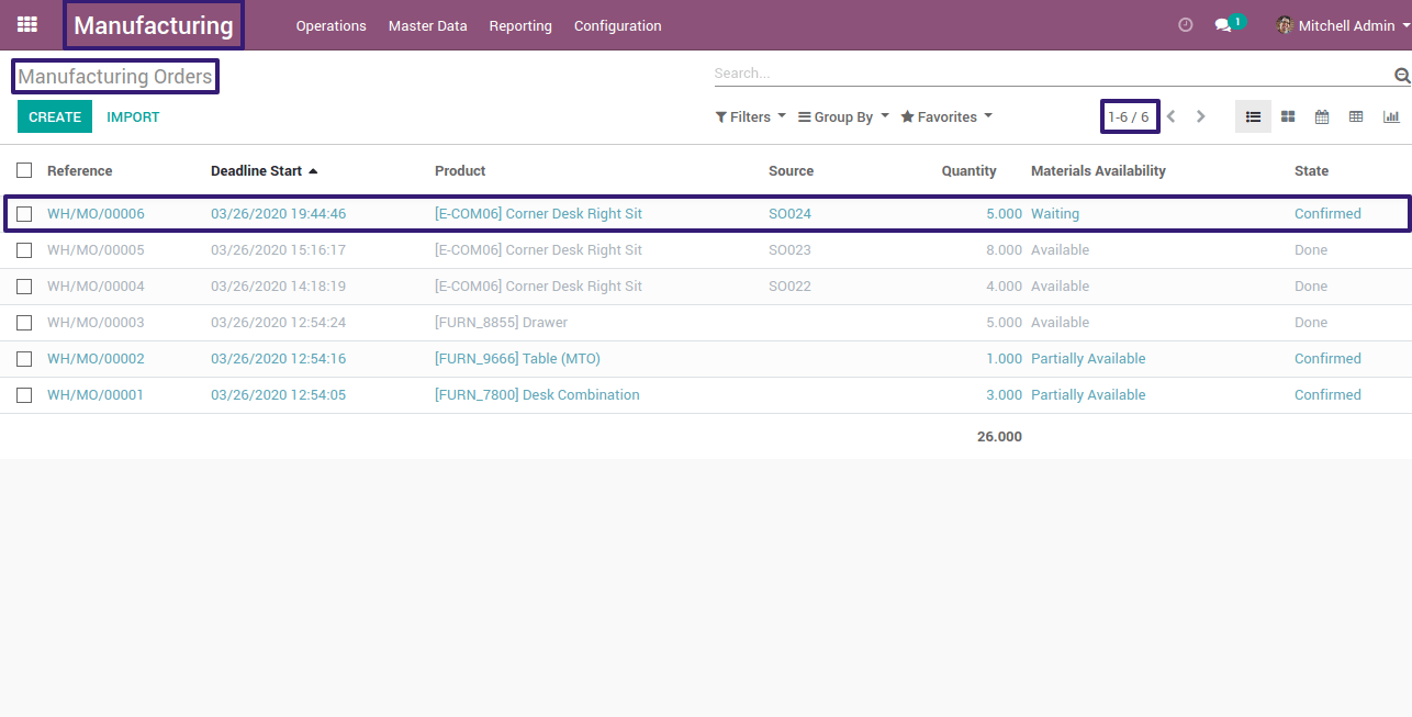 Now Sucessfully Created Manufacturing Order in odoo