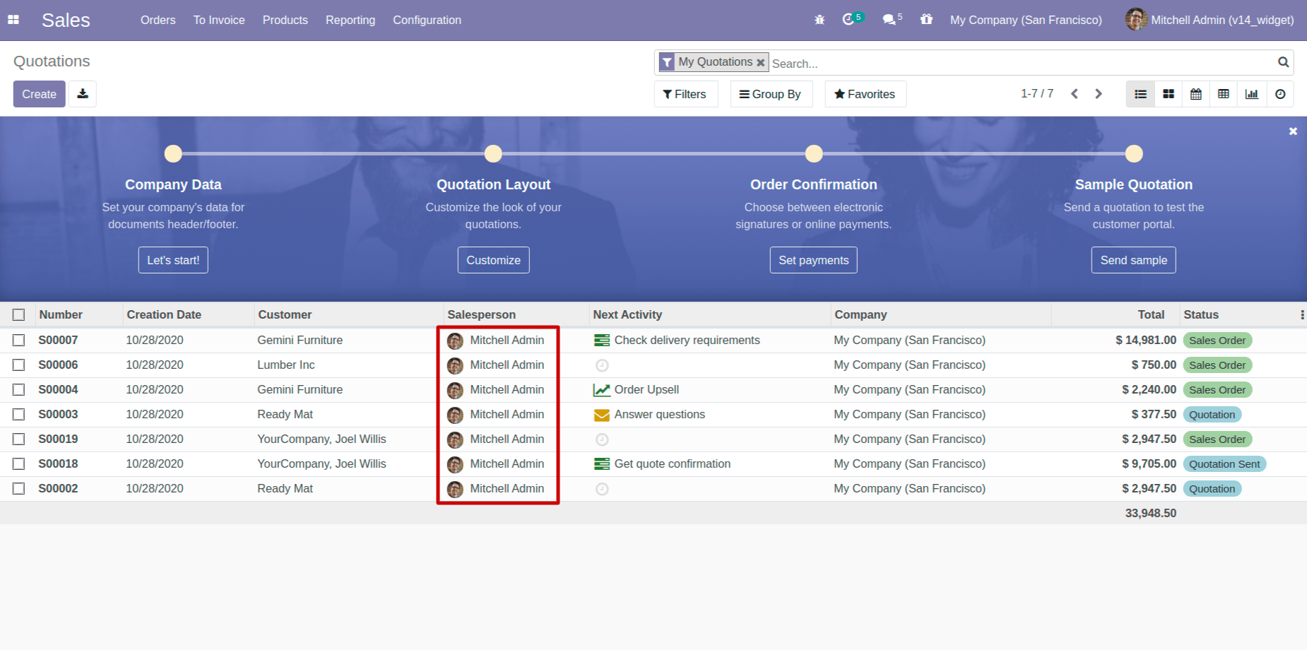 many2one_avatar_user Widgets In Odoo 14