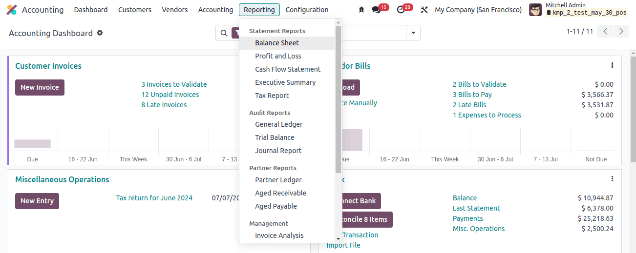 Balance Sheet