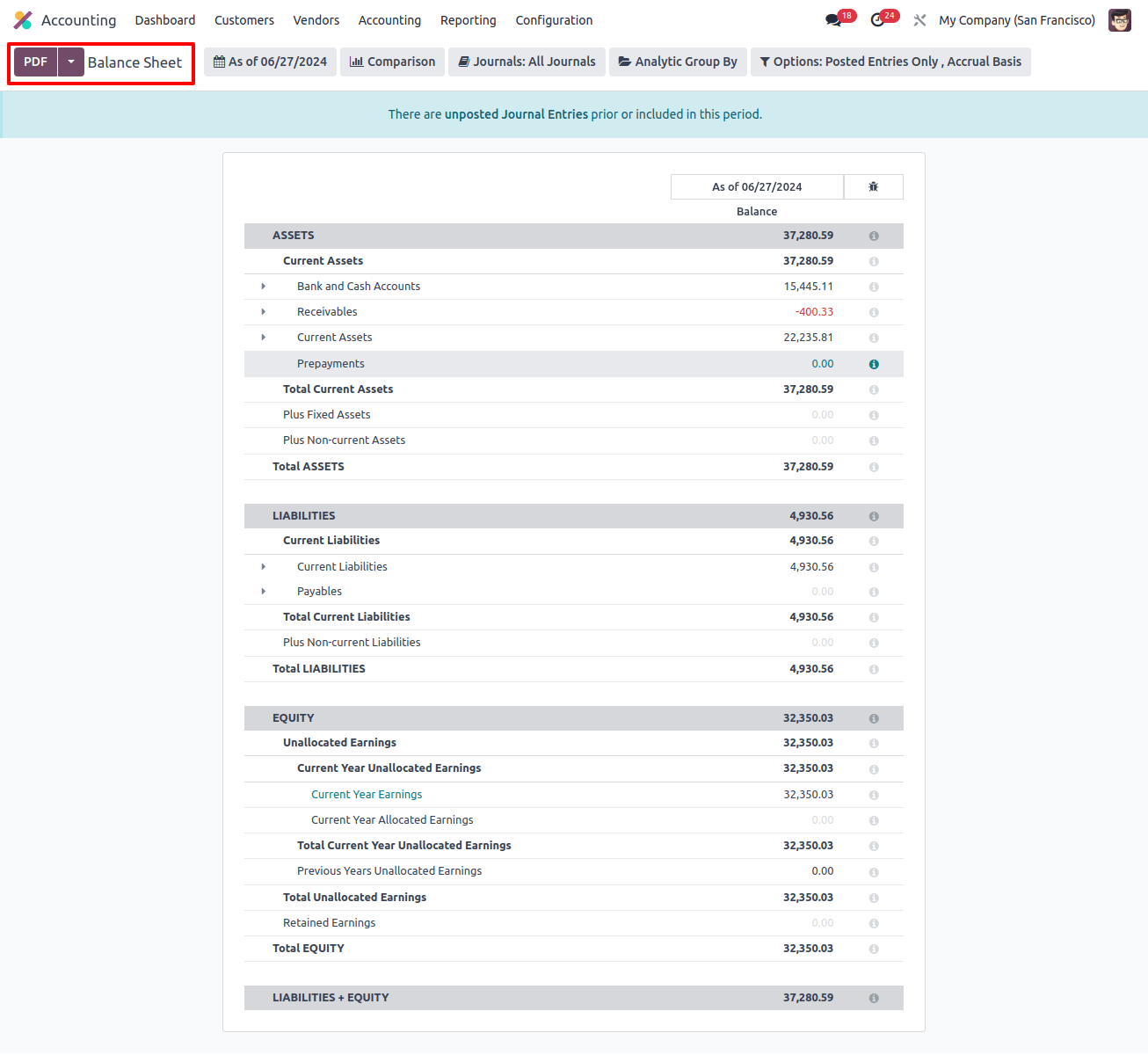 Balance Sheet