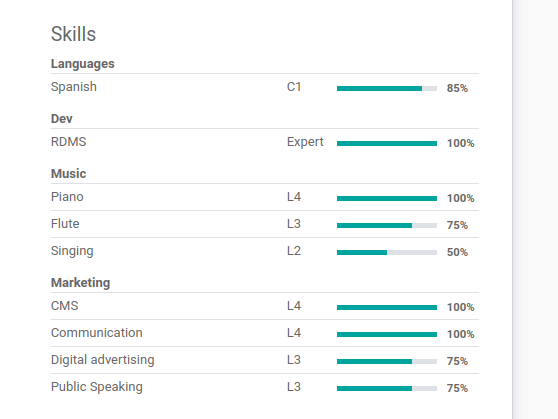 Skill Management In Odoo 