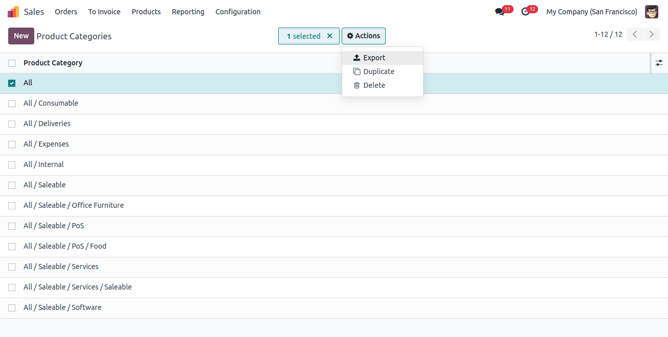 product categories Export