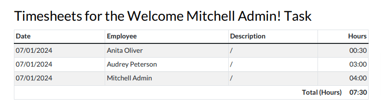 Timesheet