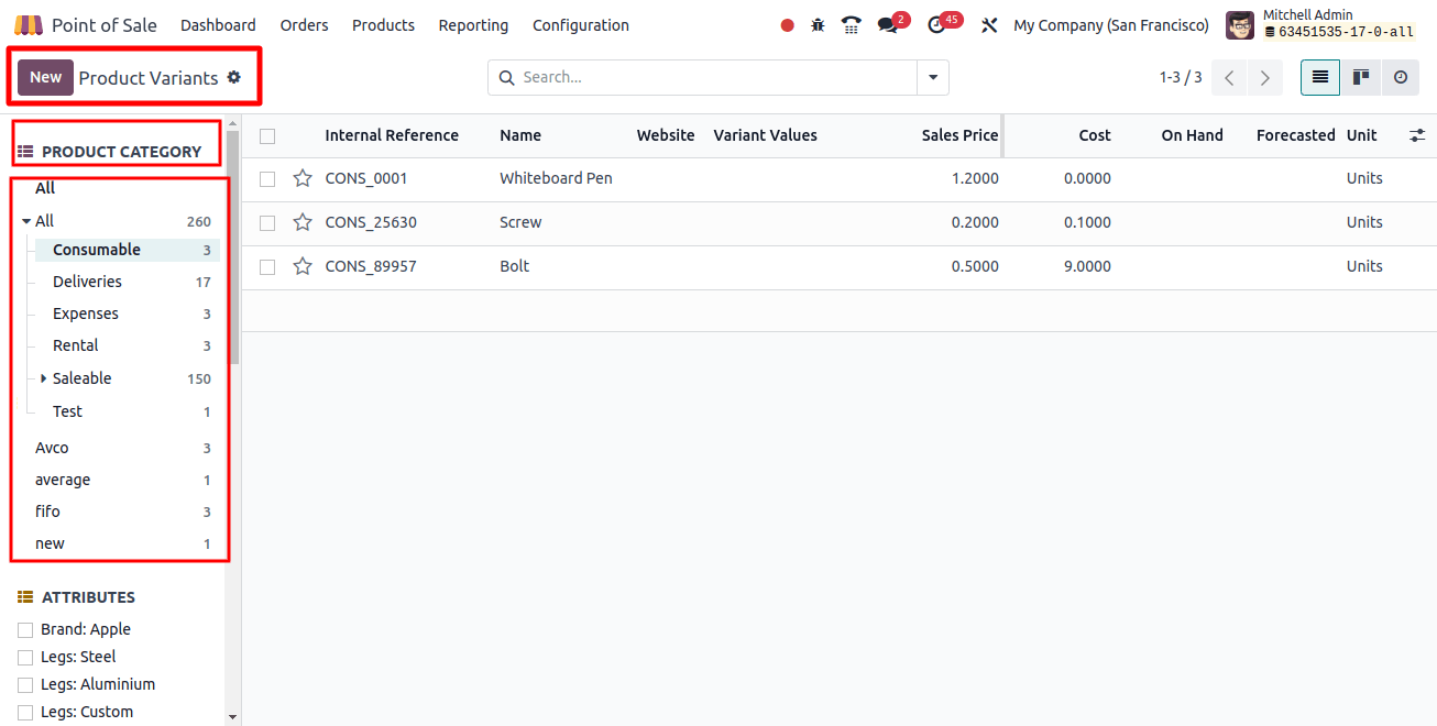 POS Product Variants in Product Category