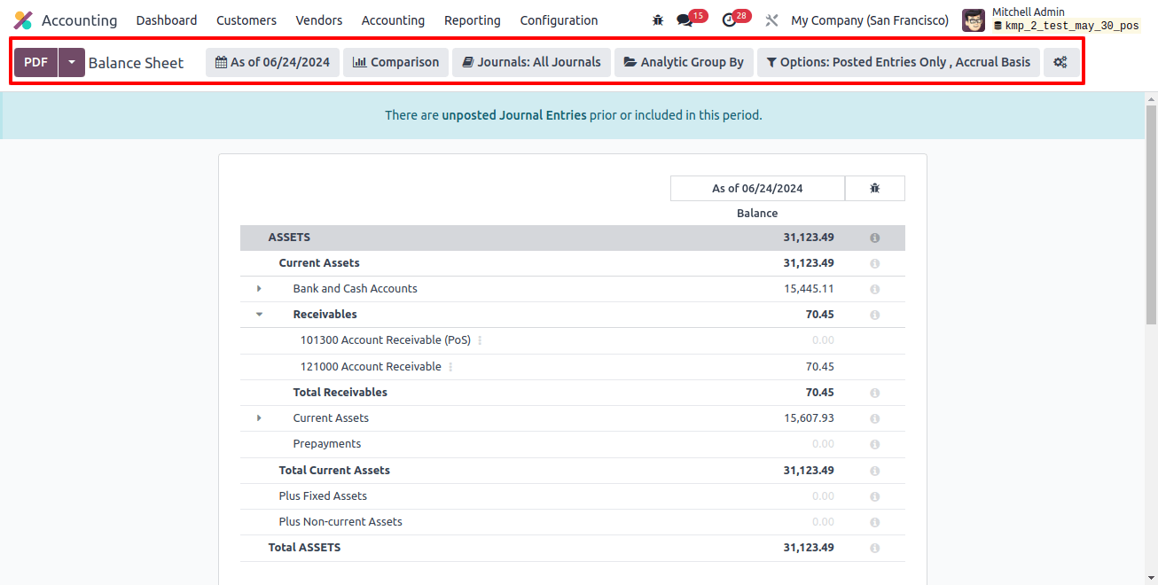 Balance Sheet