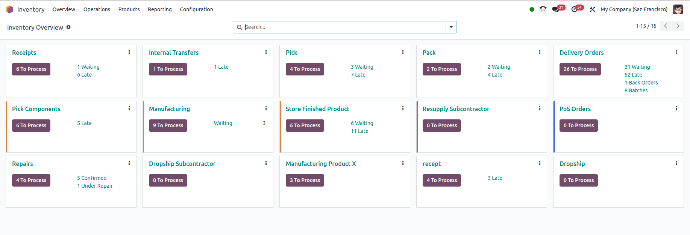 Inventory Management System 