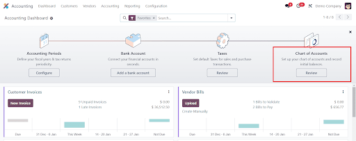 Select Chart of Accounts in onboarding Panel