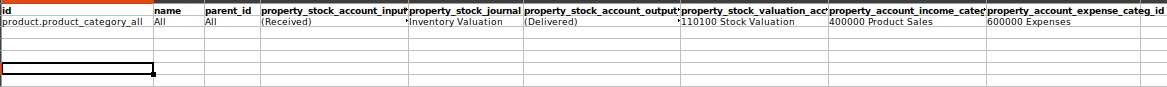 product categories Export Data xlsx file 