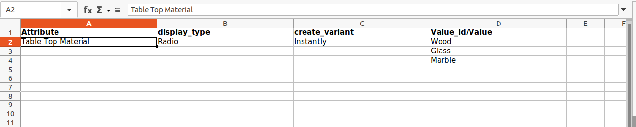 Export Data Update Details