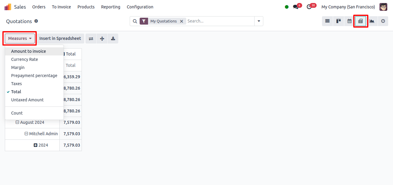 Multiple measurements for enhanced reporting