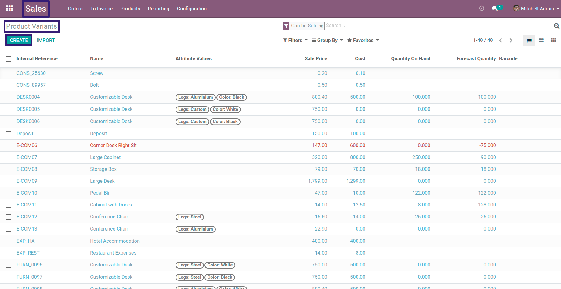 Create New Product Variants In Odoo