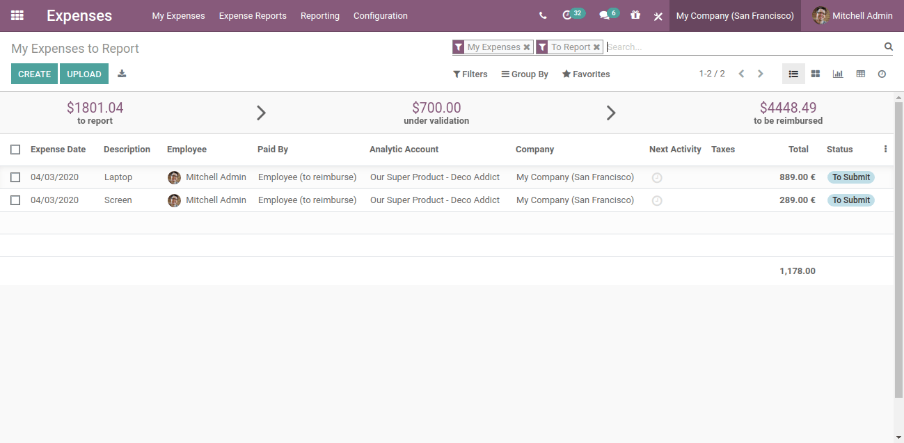 Expense Dashboard In Odoo 14