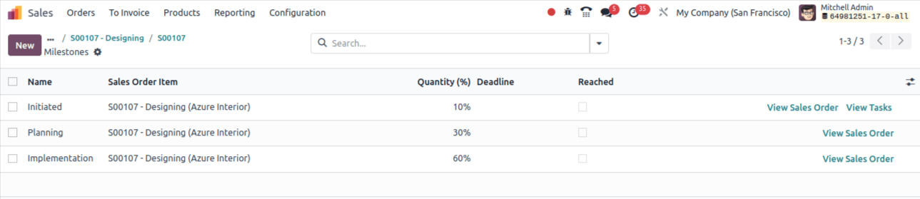 added three new milestones: Initiation, planning, and implementation