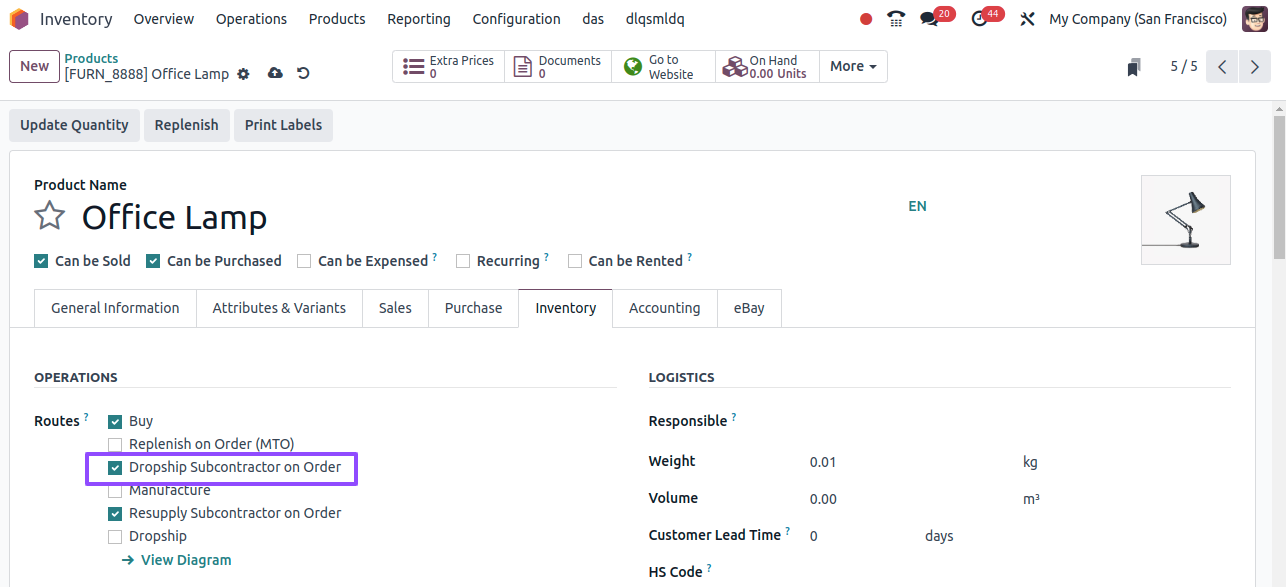 Set Routes in Product