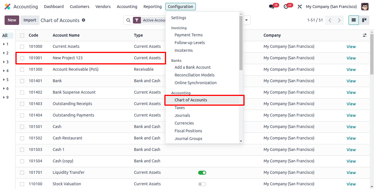 Goto Chart of Accounts 