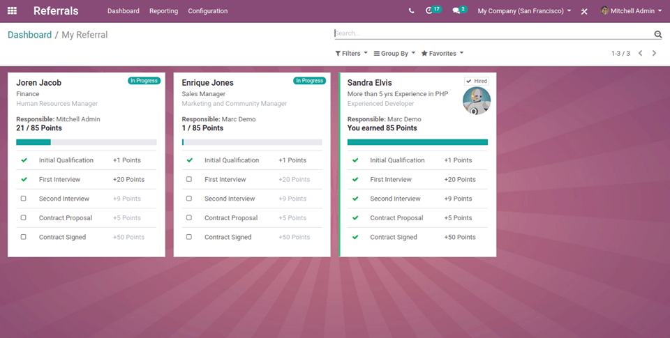 Referrals Dashboard