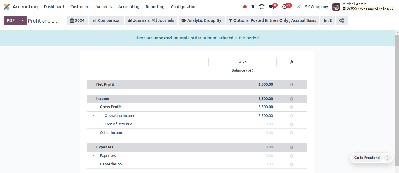 Profit and Loss